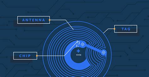 what is nfc chip